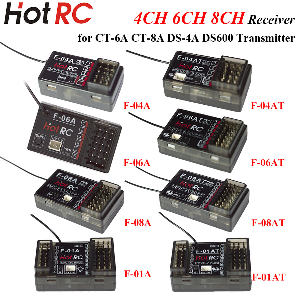 HOTRC 2.4Ghz 4/6/8 Kanal F-04A - Drone Racing Receiver incelemesi ve fiyatı